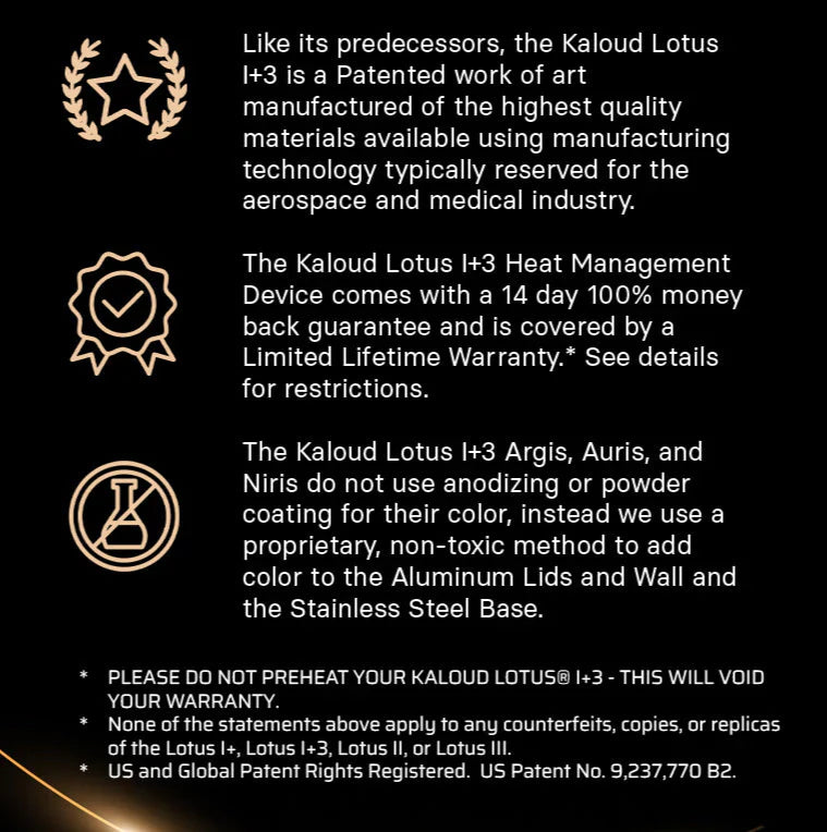 Heat Management Device Kaloud Lotus I+3 Stainless Steel Heat Management Device
