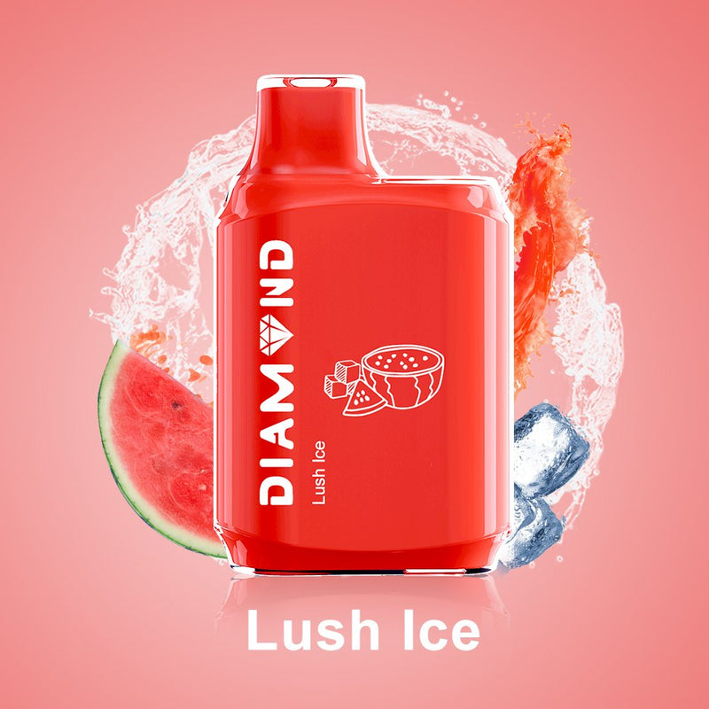 posh vape elf bar vape uk Lawsuit Update Posh Vapes posh vape elf bar vape uk Lawsuit Update Posh Vapes