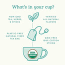 Tea Organic Tea Bags Sampler - Stash, Twinings, Davidsons - 40 Ct, 20 Flavors    