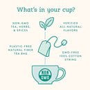 Tea Stash Herbal and Decaf Tea Bags Sampler - Caffeine Free - 50 Ct, 25 Flavors    